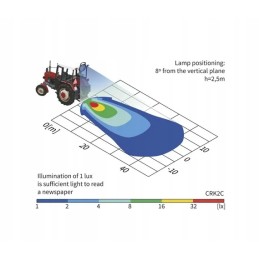LED darbo lempa 1600 lm, magnetinis tvirtinimas