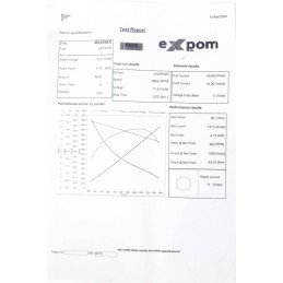 Starteris azf4148 naujo tipo expom kwidzyn eu moto