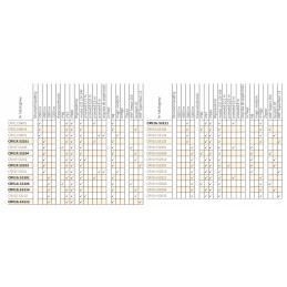 Wesem LED darbo lempa 5500lm dispersinė crv1j 56001