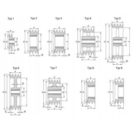 V formos diržo skriemulys b arba spb, 2 grioveliai, skersmuo 287