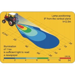 Apvali LED darbo lempa 29w 2500 lm 10 30v pasaulis