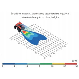 LED darbo lempa 12 24v deutsch plataus spindulio