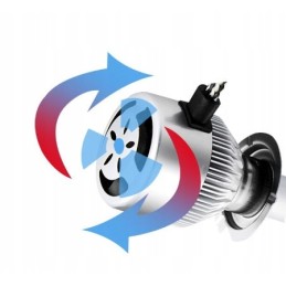 LED lemputės h3 24000lm canbus 9 30v titanium white