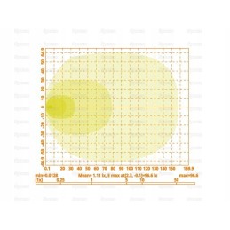 Galinga LED lempa 9720lm, išsklaidyta šviesa 167758