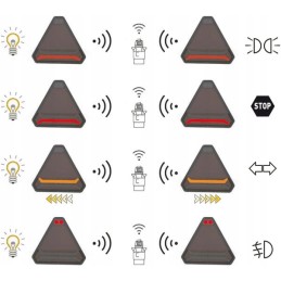 Belaidės LED trikampės lempos 12 24v su magnetu