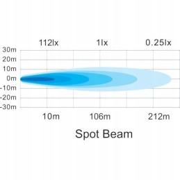 Halogeninė kvadratinė darbo lempa LED 25W 3040lm