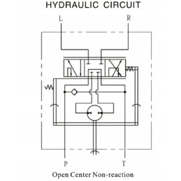 Sospb50nongp orbitrol vairo sistema 50 cm3