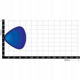Halogeninė kvadratinė darbo lempa LED 24W 2272lm