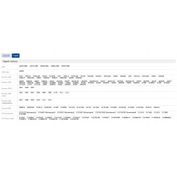Traktoriaus iškvietimo veidrodis lnpp q10 lcd 600 230x140