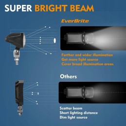 Everbrite led pagalbinis žibintas 12v 24v 2vnt