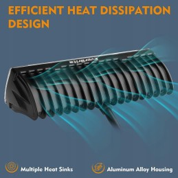 Everbrite led pagalbinis žibintas 12v 24v 2vnt