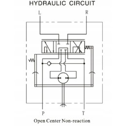 Sospb200nongp orbitrol 200 cm3 aps./min gopart