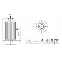 Hidraulinis siurbimo filtras str0704 sg1 m90 197926