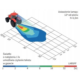 Darbinės lempos ff 12v h3 stiprintuvų jungtys
