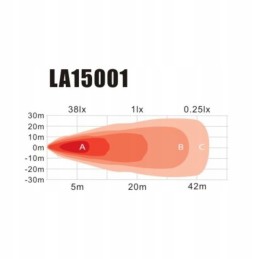 Halogeninė apvali darbo lempa LED 27w 1850lm