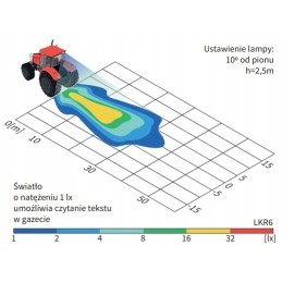 Darbinė lempa h3 70w 172x142x82 šviesa 30x7