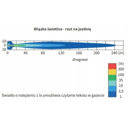 H3 kelio žibintas, mėlynas, chromuotas, 182x86