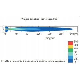 Kelio žibintas 182x86 h3 70w e20 chromas