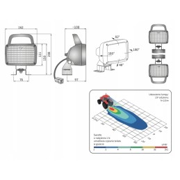 Wesem LPR7 33910 dviguba darbinė lempa 162x111mm