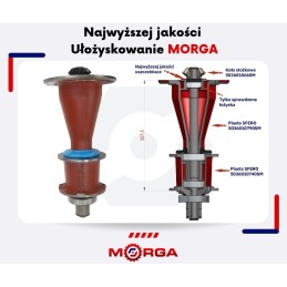 Lenkiškos Sphero rotacinės vejapjovės vieta