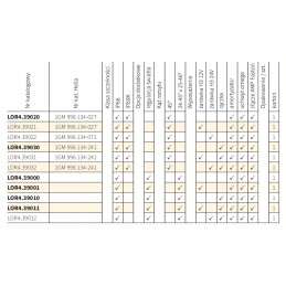 Darbo lempa h3 wesem lor4 39010 104x120mm