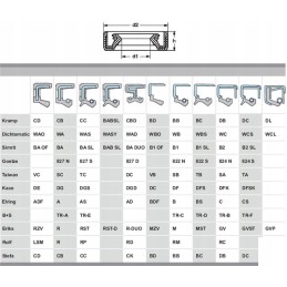 Sandariklis Renault 7700005569 7700013471 144x160