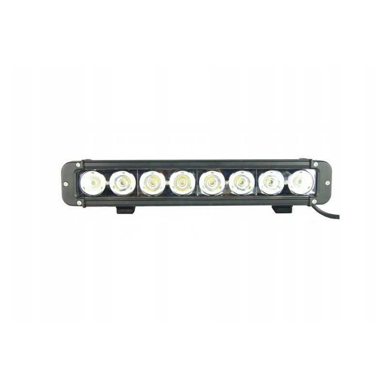 Darbinės lempos skydelio kombinacija 8led 80w 5760lm 10 30v