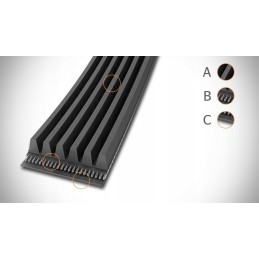 V formos diržas 4pk990 con