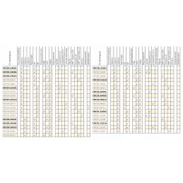 LED darbo lempa 2000lm Wesem CRC5H 53303 87x72mm