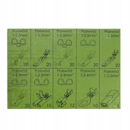 Elektrinių gnybtų rinkinys