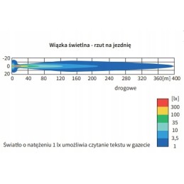 Mėlynas H3 kelio žibintas 183x97, apvalus su raštu