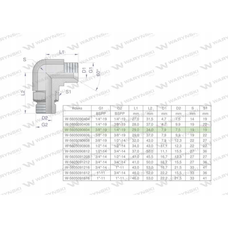 Hidrauliškai reguliuojama alkūnė colio bb 3 8