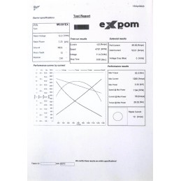Aze4171 starteris naujo tipo expom kwidzyn eu moto