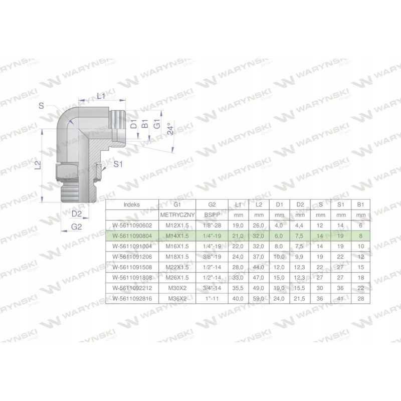 Hidraulinė reguliuojama alkūnė bb m14x1 5 08l x 1 4
