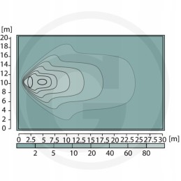 LED darbo šviesa, išsklaidyta šviesa 5680lm