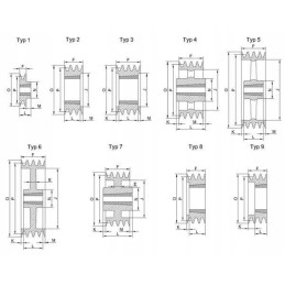 V formos diržo skriemulys a arba SPA, 2 grioveliai, skersmuo 95