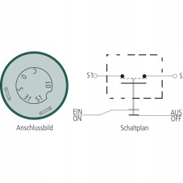 Valdymo jungiklis paleidimui