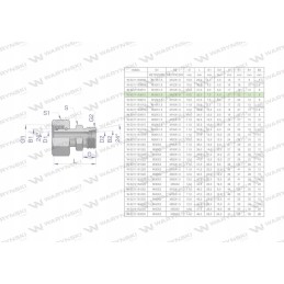 Metrinė hidraulinė jungtis ab xkor a m18x1 5