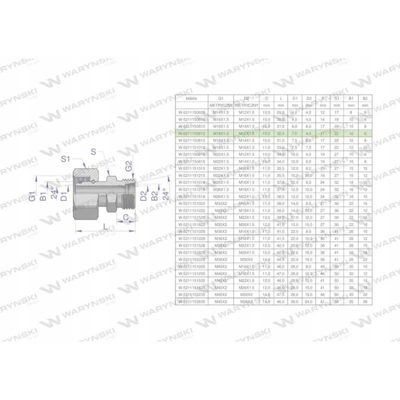 Metrinė hidraulinė jungtis ab xkor a m18x1 5