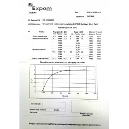 Pilnas generatorius c 330 expom kwidzyn eu