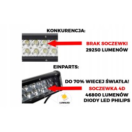 LED halogeninė darbo lempa 390w kombinuota